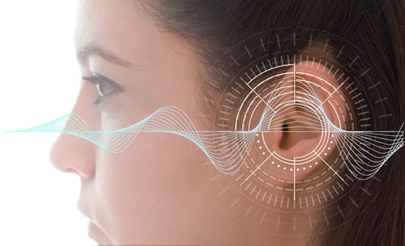 Aberdeen Standard Investments