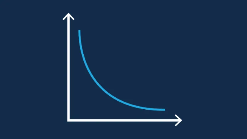 Inverted Yield Curve