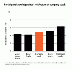 blackrock-sect1-fig-3.gif