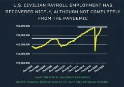 Chart 1, Chart 2, Chart 3