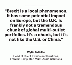 Franklin Templeton Shocks to Geopolitics