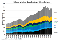 goldsilvertheroleofminingsupply-637955711540924987.png