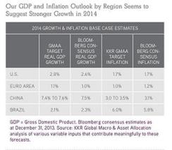 kkr-insights-21-x2-smaller.JPG