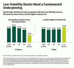 low-volatility.gif
